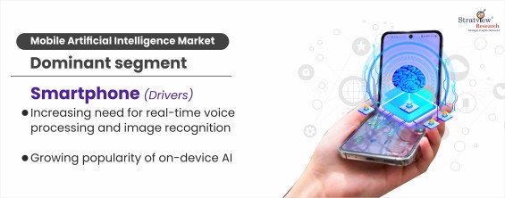 Mobile-Artificial-Intelligence-Market-Segment-Analysis-By-Application-Type